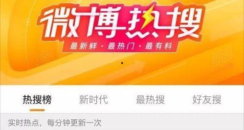 娱乐大晨快乐吃瓜微博,揭秘娱乐圈最新“吃瓜”热点，带你畅游快乐吃瓜世界